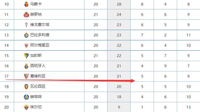 影片今日发布了“月兔降临”版海报，海报上哆啦A梦和伙伴们身处萌趣的月兔王国，浪漫的探月之旅即将开启。