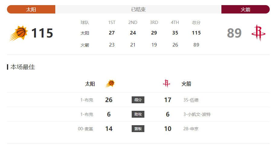 上一页12345...99下一页 | | | | | | 电影频道节目中心官方网站CCTV6 VIP影院 全部 电影 电视剧 影人 视频 图片 新闻 更新时间 所有 1小时内 今日内 1周内 1个月内 从资讯频道搜索 结果 174062 条 《哈利波特》选角！